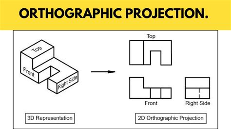 The primary method of graphic communication utilized in engineering construction is multi-view orthographic projection. Engineering Drawings are used to communicate concepts, dimensions, shapes, and methods for the creation of an object or the development of a system. All descriptive geometry techniques are built on …